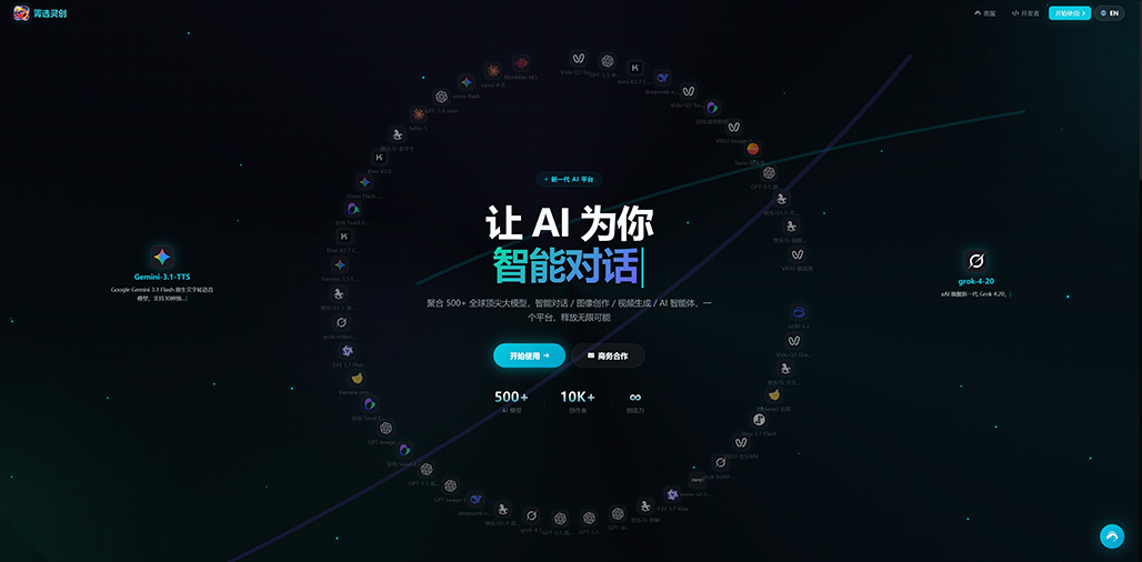 电商智能运营案例展示